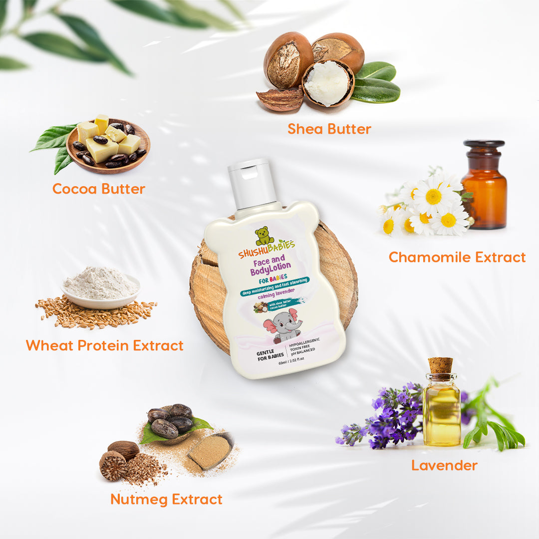 Lavender Infused Baby Face and Body Lotion Soothing Care for Delicate Skin 200ml